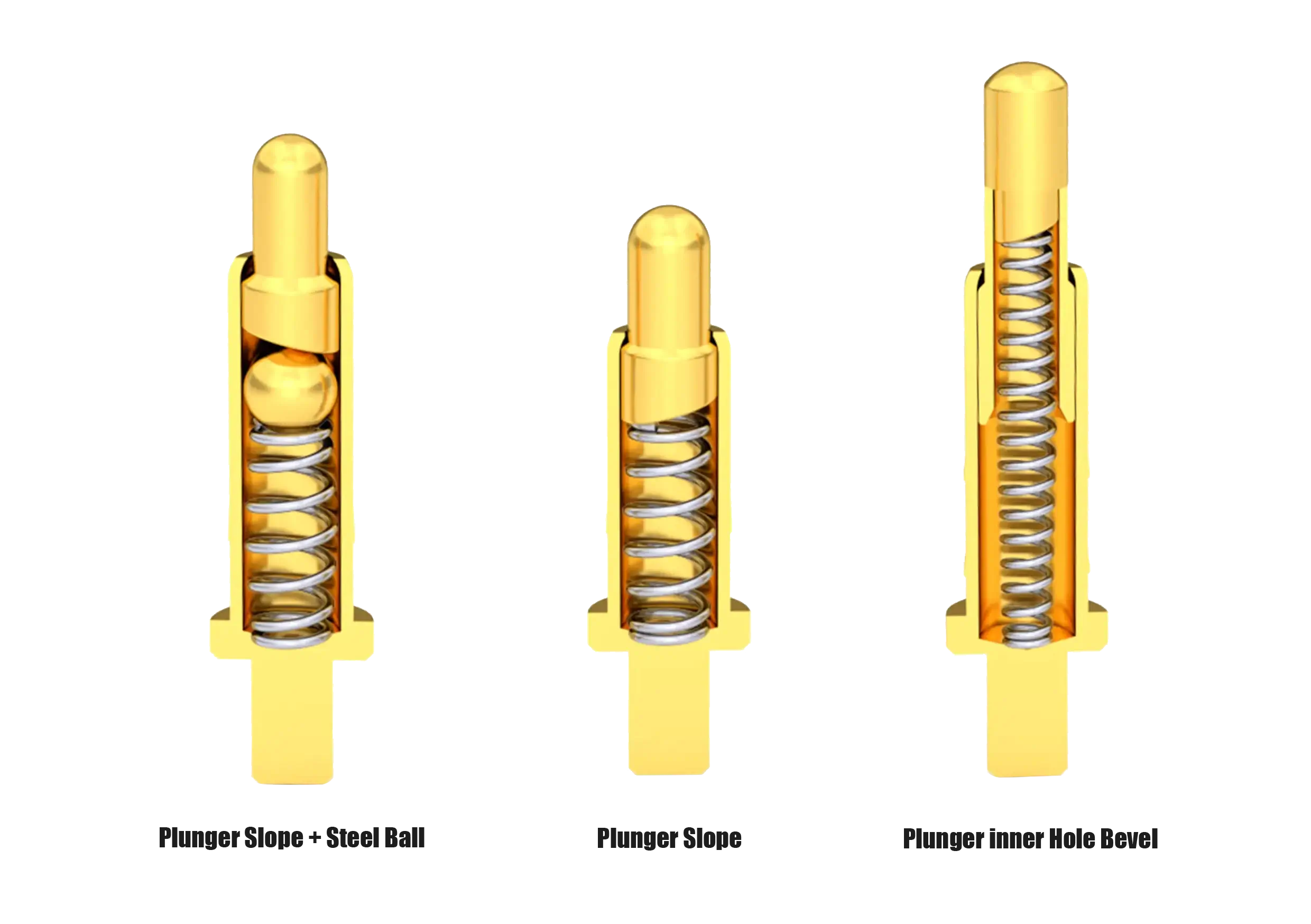 dip pogo pins internal structures